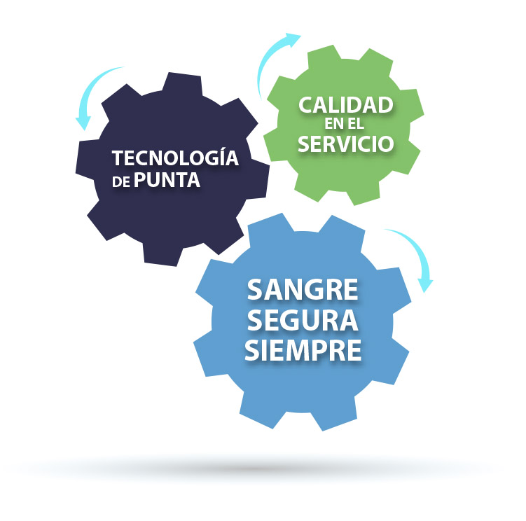 engranes_banco